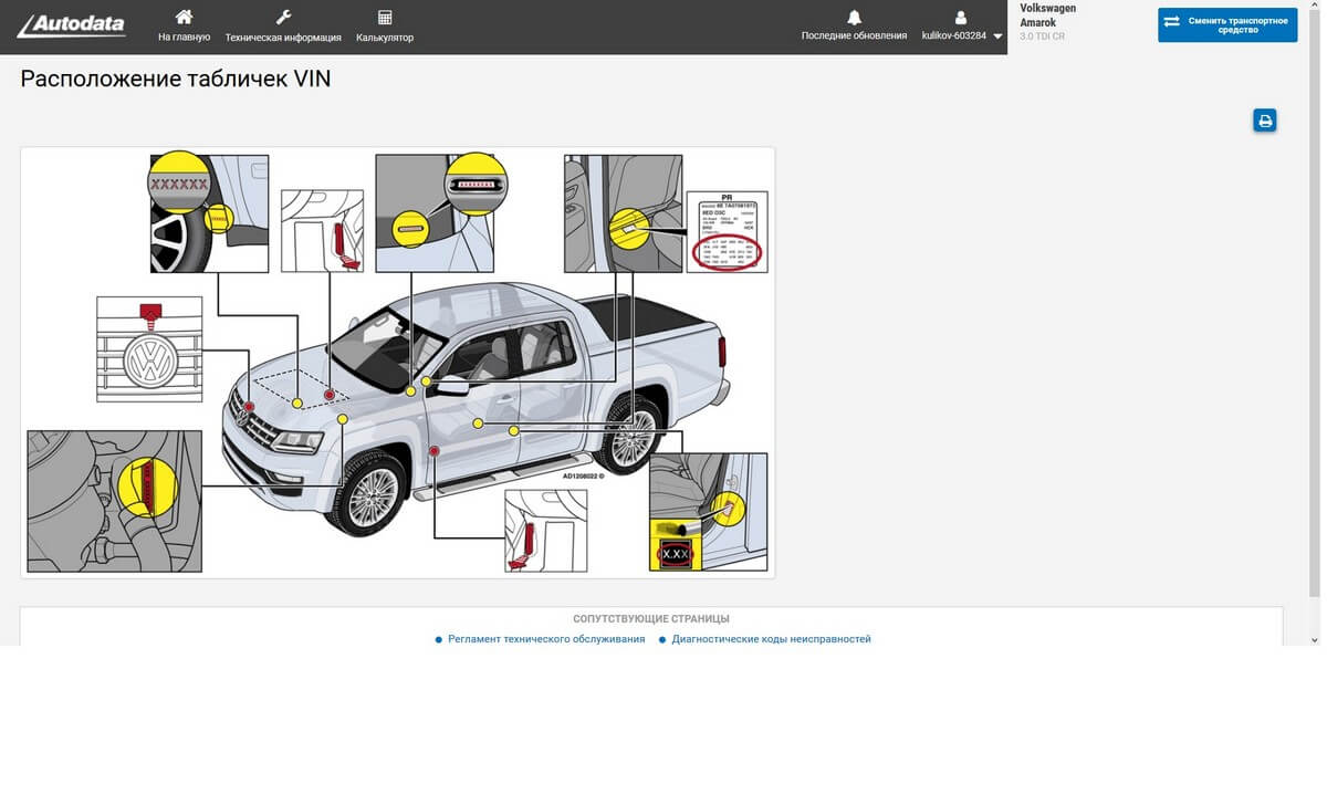 Автодата Онлайн 3.45 на русском - программа для диагностики автомобиля.  Autodata Online